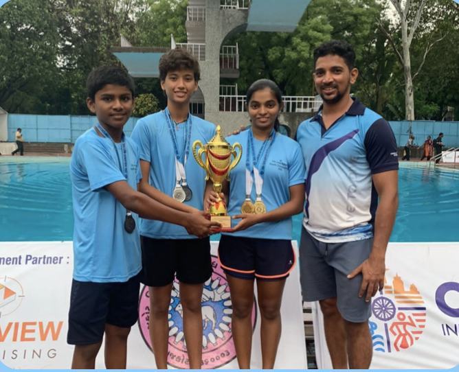 48th Junior Nationals 2022